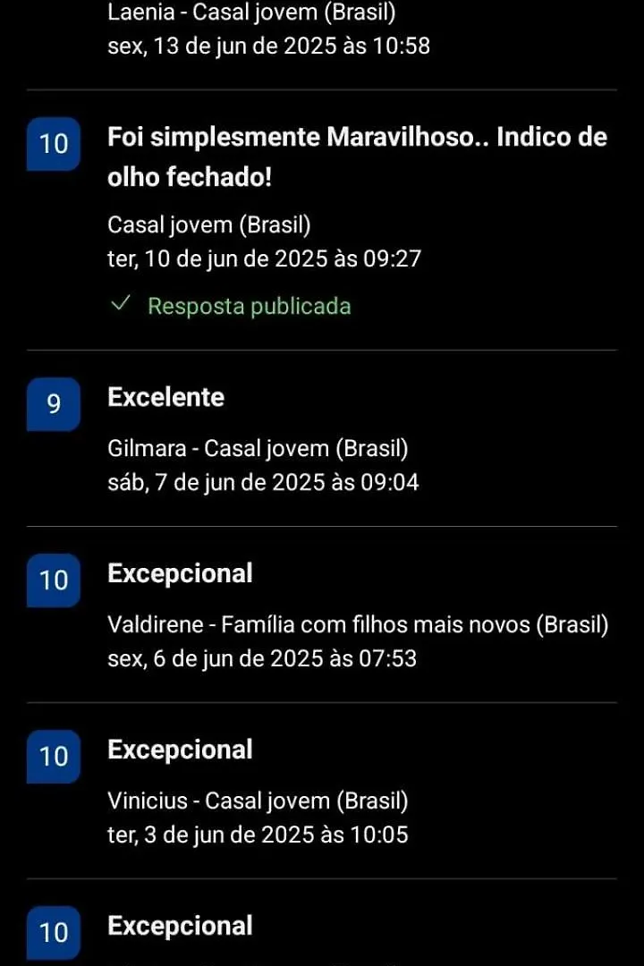 Bed & Breakfast Recanto Due Fratelli Campos do Jordao Brazil